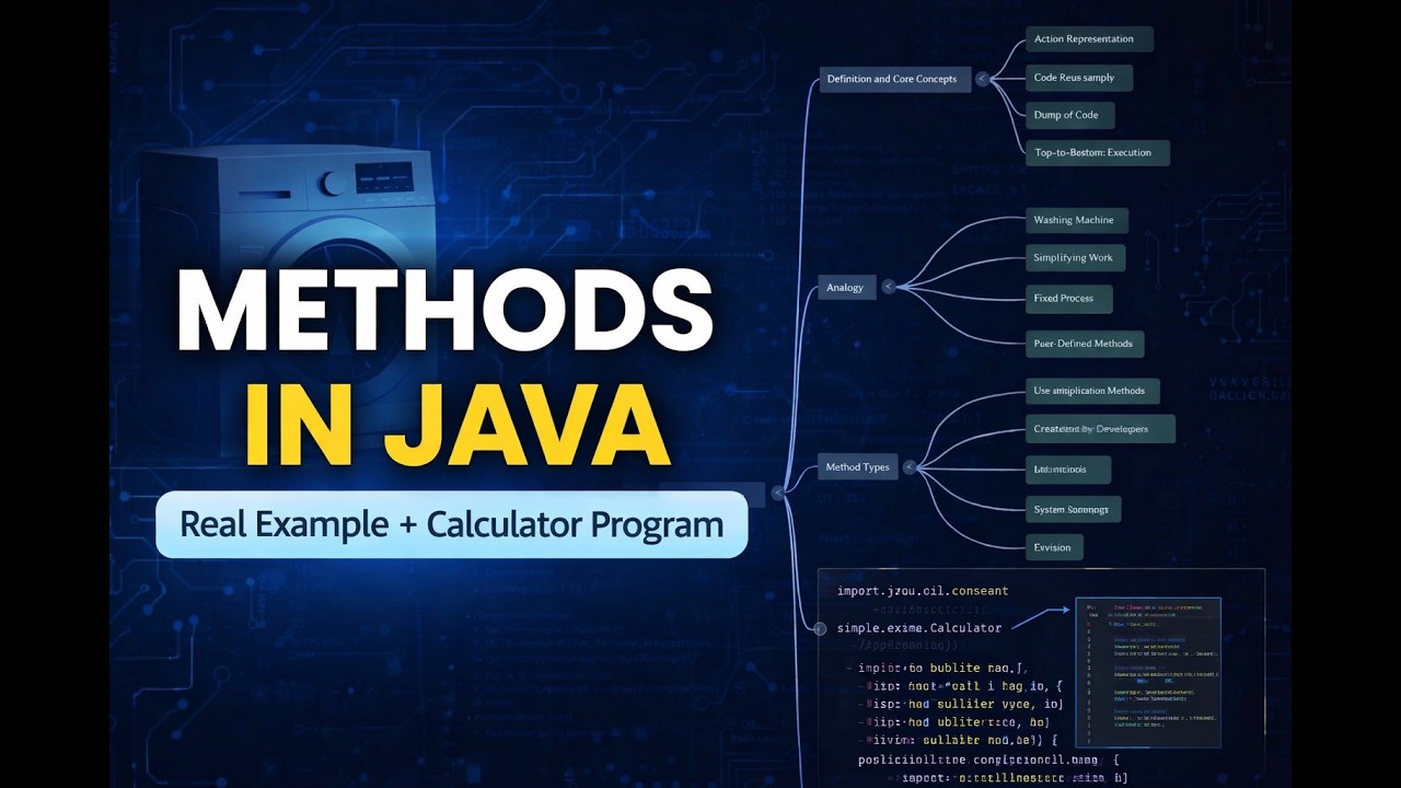 Methods in Java Explained Using ATM Example | User-Defined Methods for Beginners