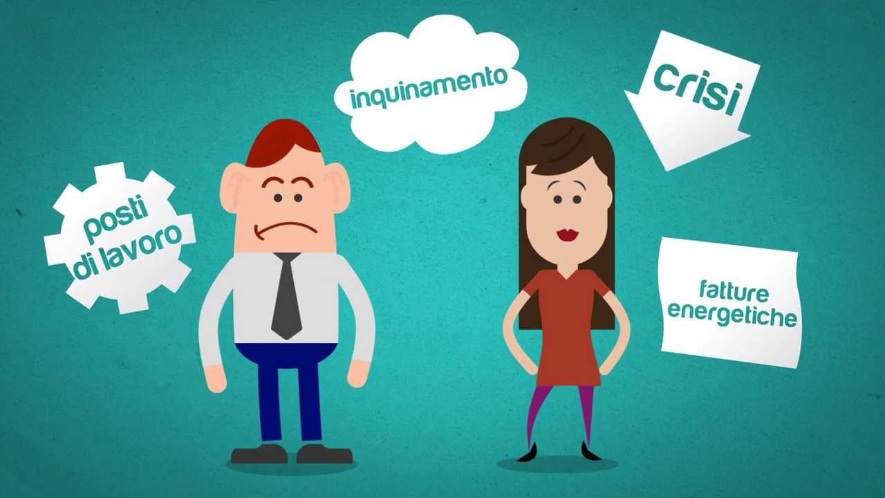 Gli obiettivi per il 2030 per il clima e l'energia