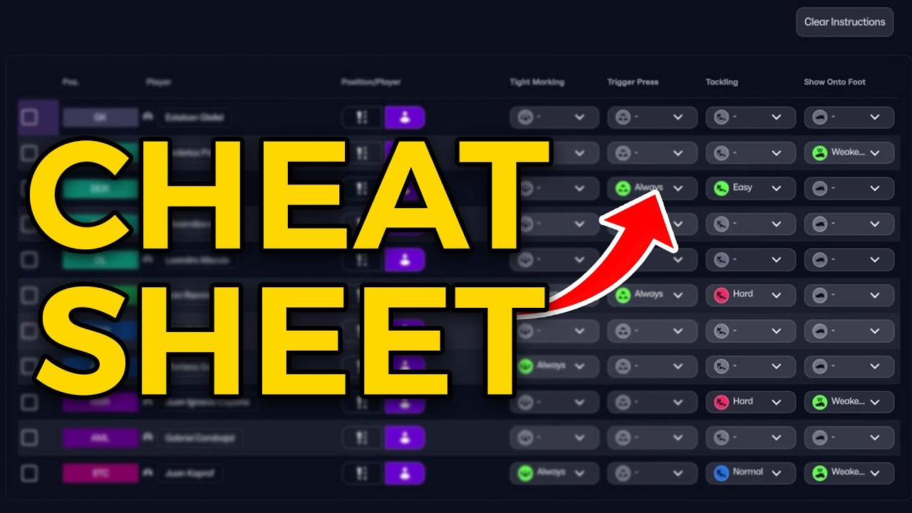 Football Manager 2026 Opposition Instructions CHEAT SHEET