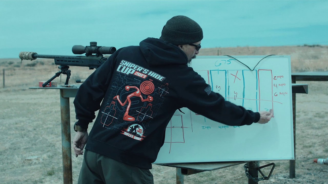 The Everyday Sniper Podcast, Wind Error Target