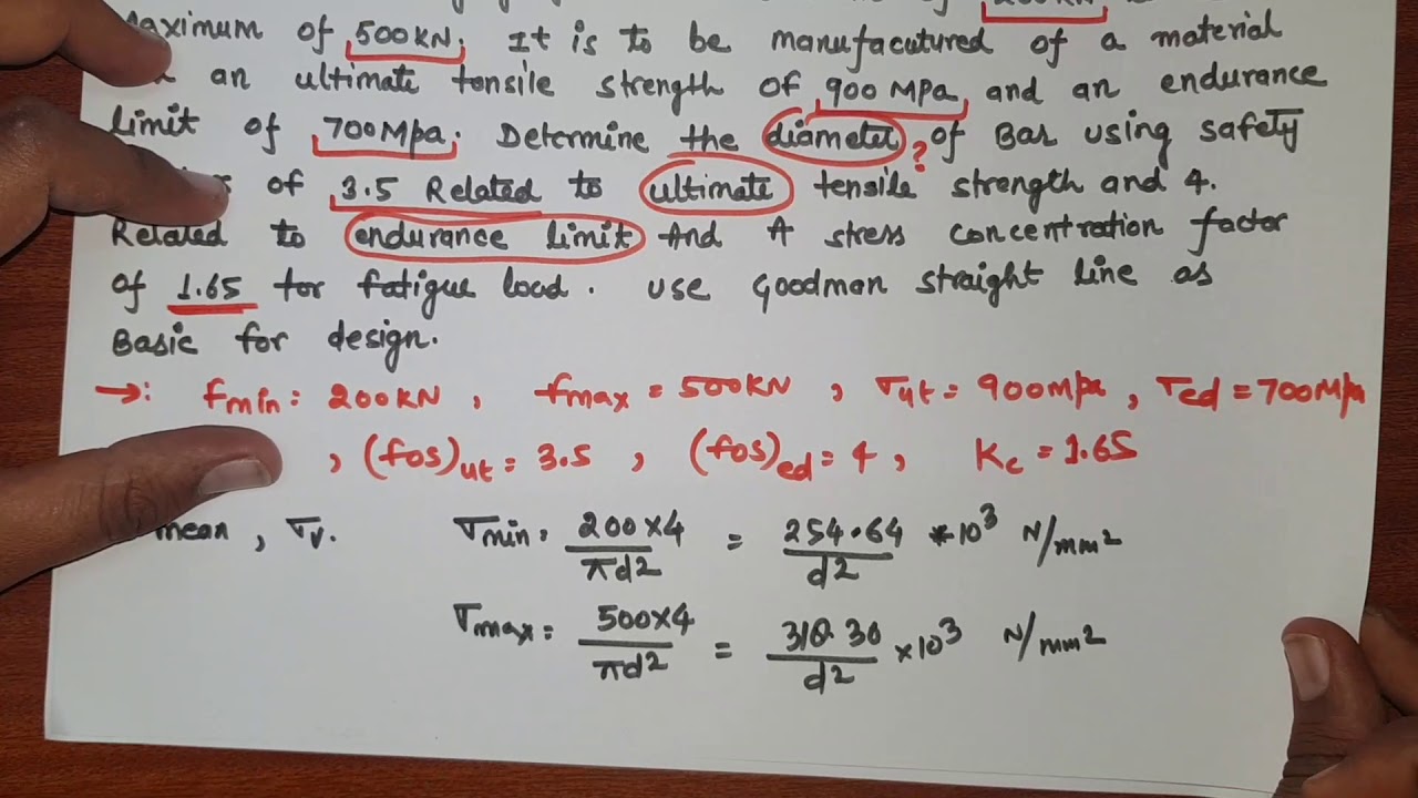 SODERBERG, GOODMAN AND GERBER RELATION NUMERICAL PROBLEM || TECHNICAL CLASSES || IN HINDI