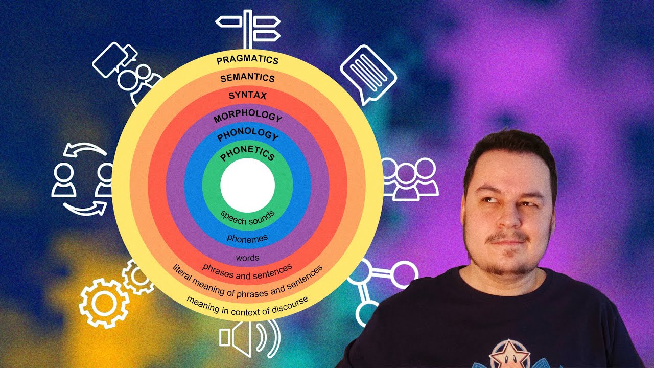 TUDO o que a LINGUÍSTICA ESTUDA em MENOS de 30 MINUTOS
