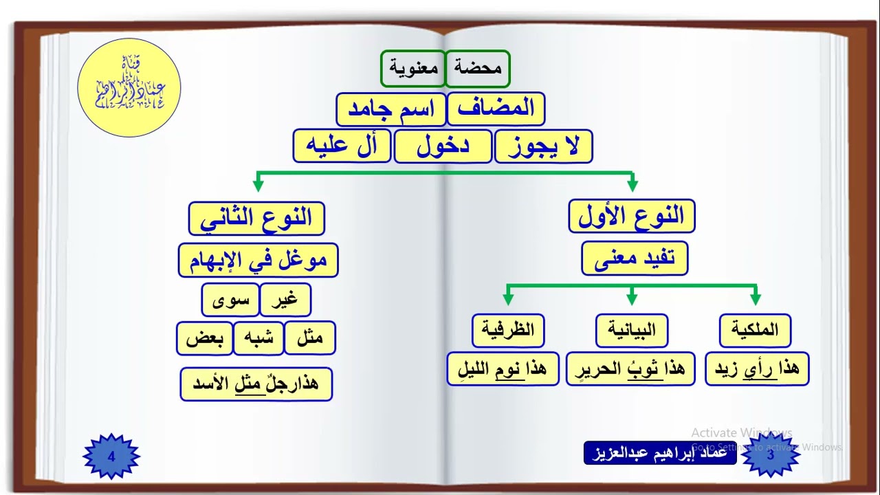 الإيجاز المُسَهَّل في النحو - دخول أل على المضاف - عماد إبراهيم