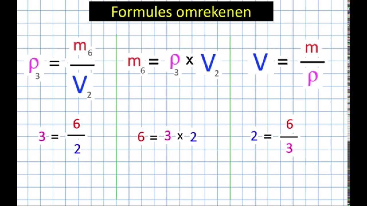 D. Formules omrekenen