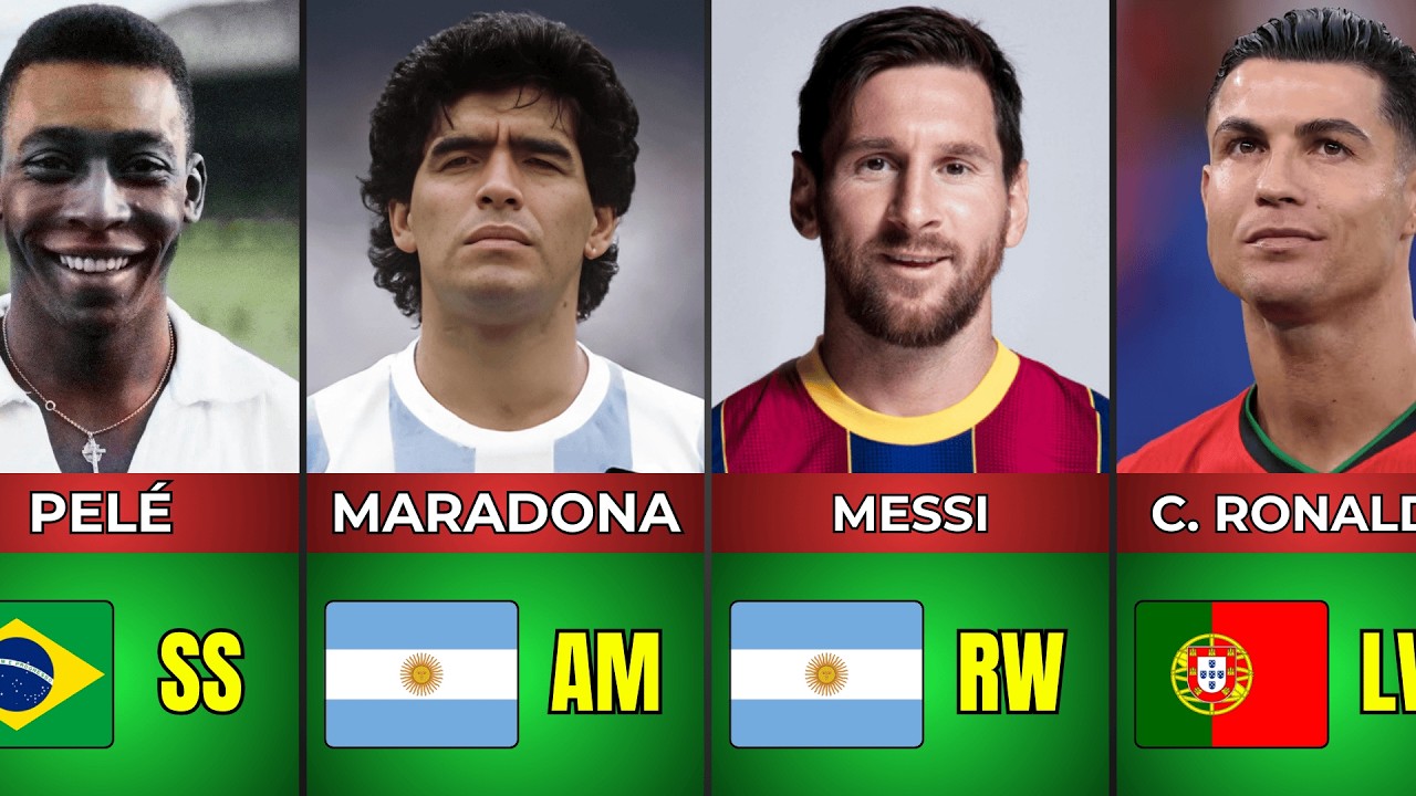 The 8 Greatest Players of Each Decade (1930-2020)