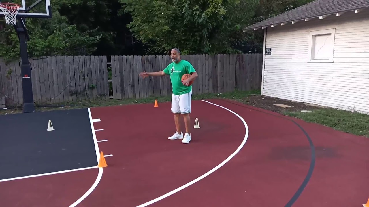 Basketball Angles