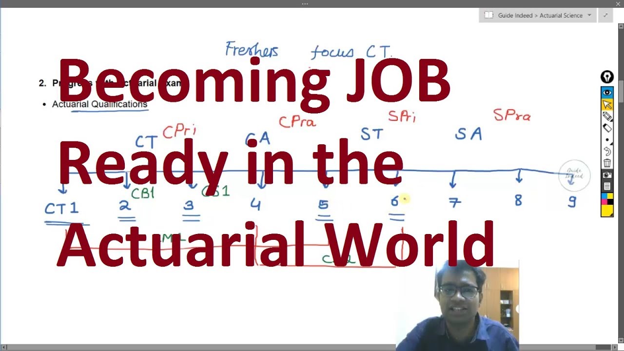 Actuarial Science - Becoming job ready for Actuarial (Actuary) Jobs in India - Video 1