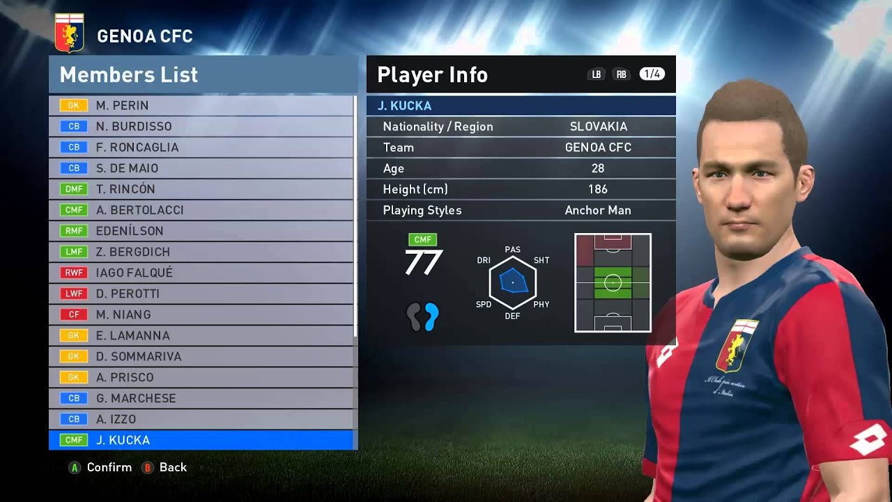 Serie A TIM Faces And Stats of All Teams- Pes 2016