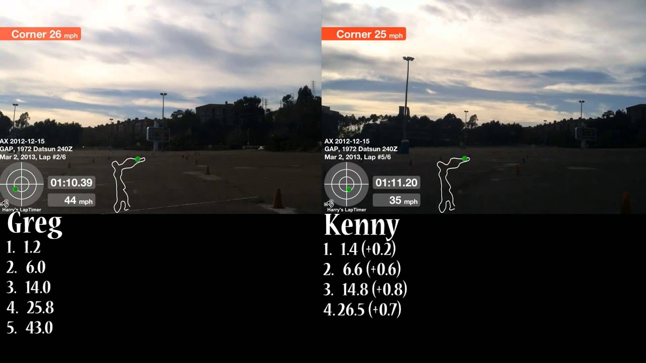 240Z Autocross, Kenny vs. The Car Passion Channel