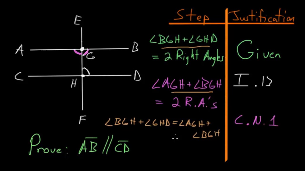 Euclid's Elements Book 1: Proposition 28 Part 2, Parallel Lines 3