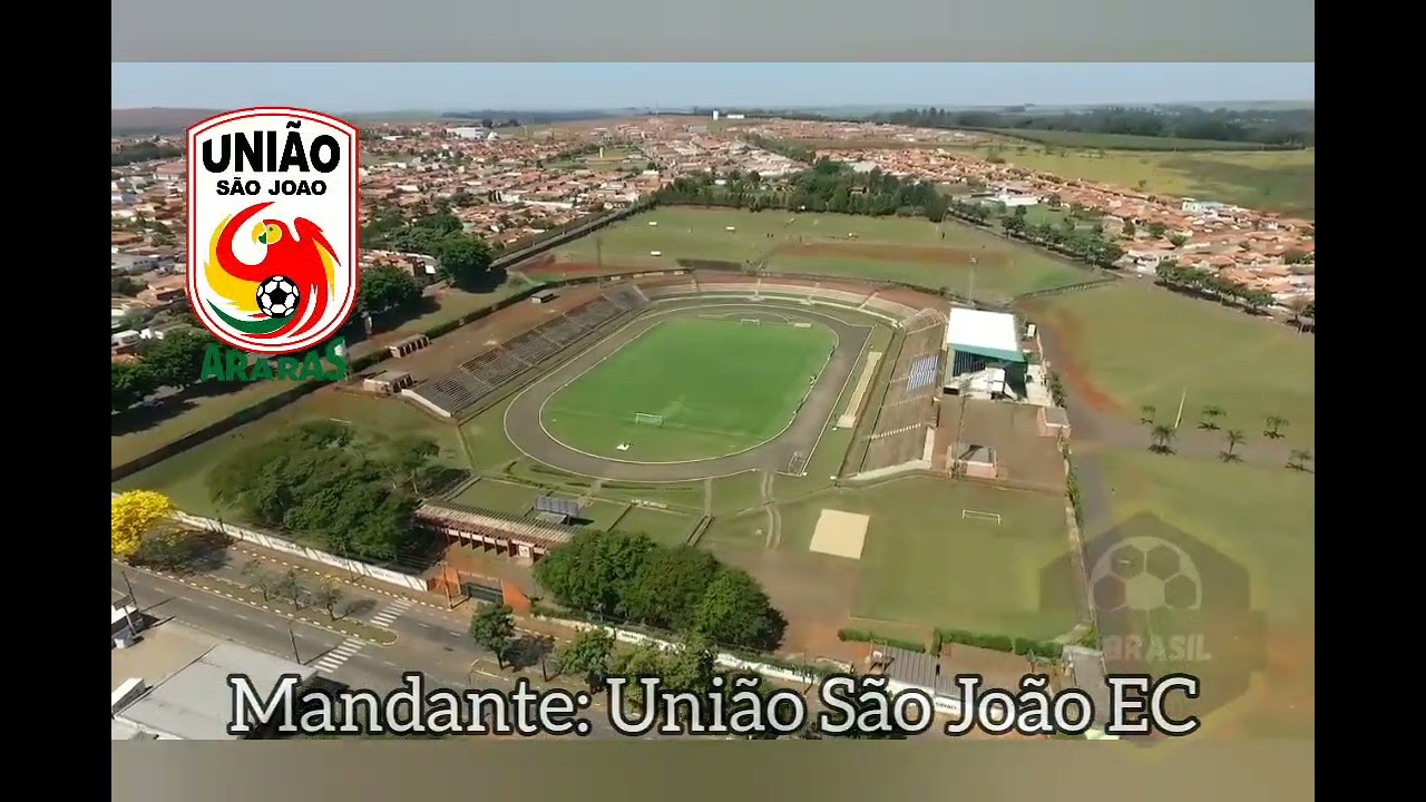 Principais Estádios de São Paulo | Parte 2
