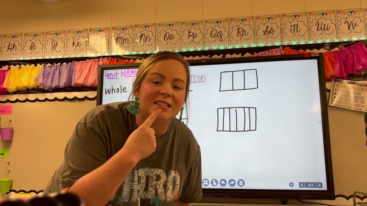 Unit fractions