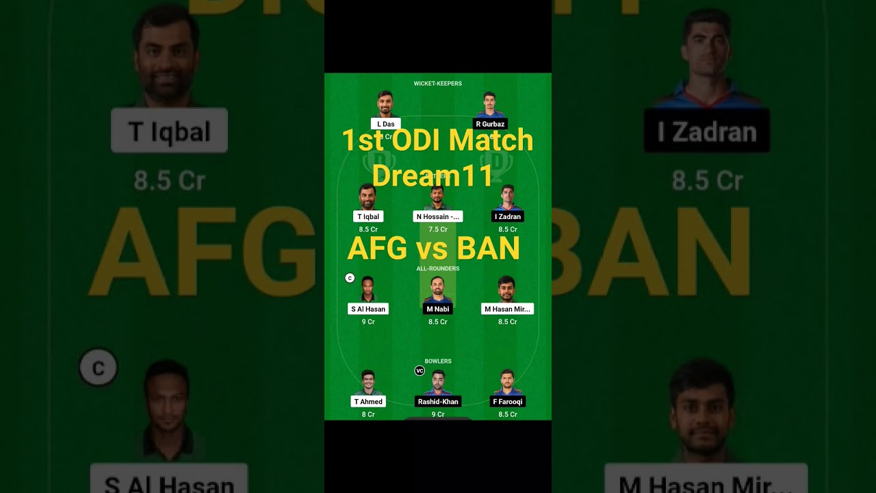 AFG vs BAN Dream11 Prediction || AFG vs BAN Odi match || #ODI || #realexpert11