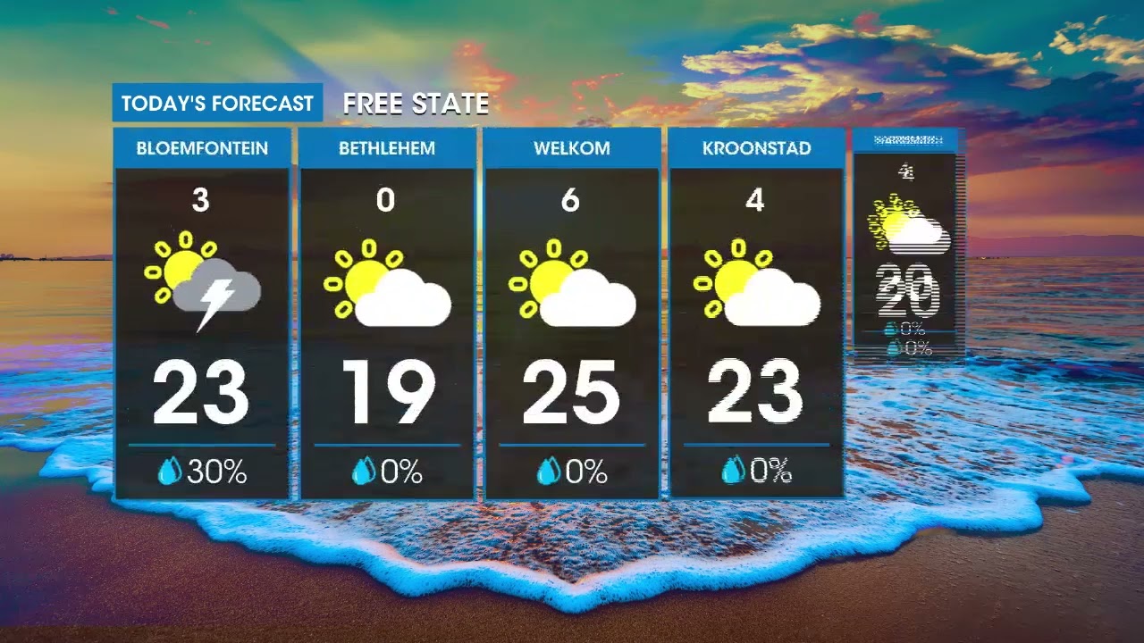 Weather Forecast | 26 July 2023
