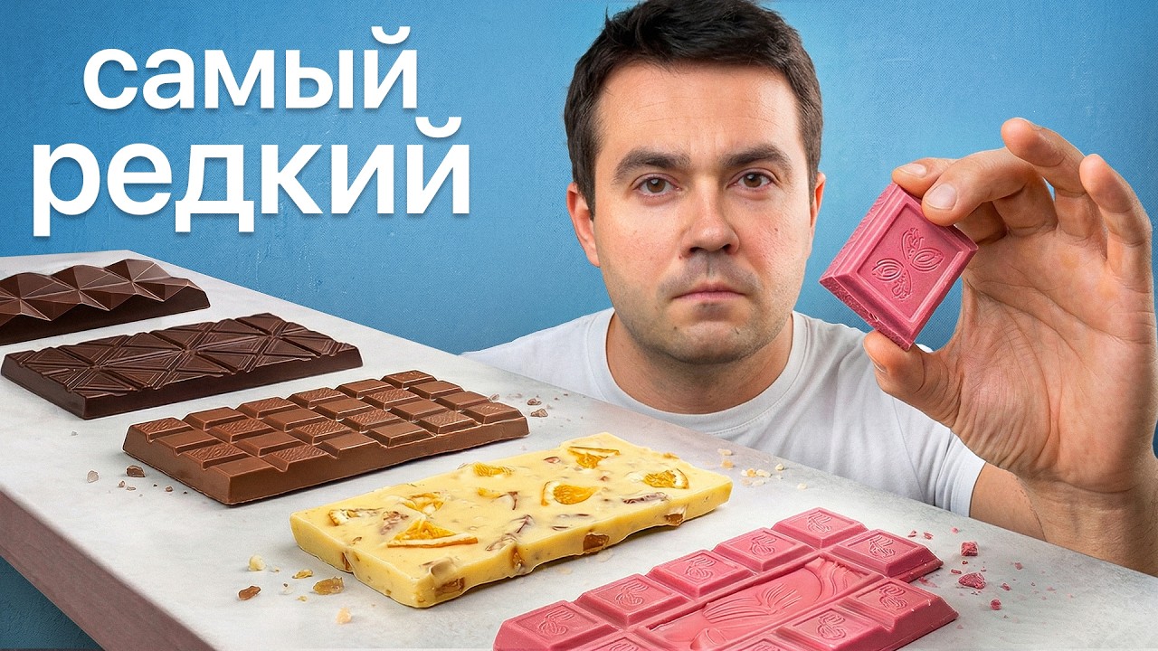 Все о Шоколаде за 6 минут