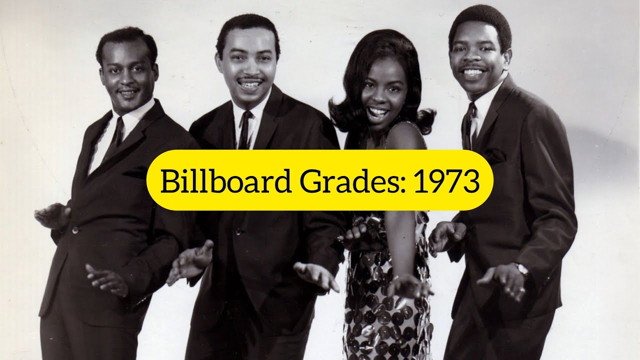 Billboard Top 20 Grades: 1973