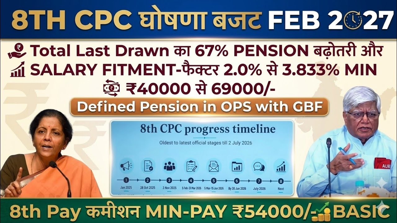 8th CPC घोषणा Budget 2027 अंतिम सैलरी 67% पेन्शन Fitment 2.0 से 3.83 Min-Pay 40k-69k DA GBF @ATARLLB