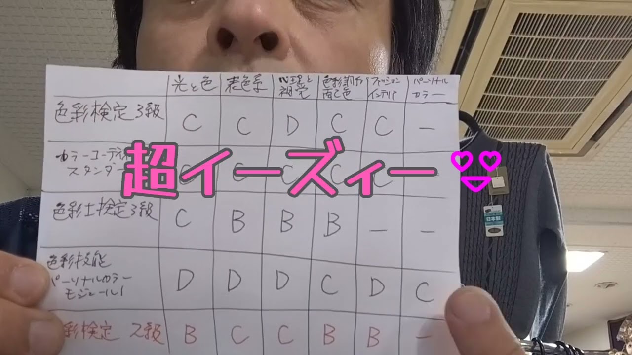 色彩系４資格３級を徹底比較！！