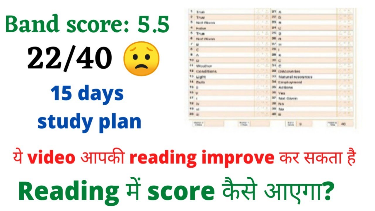 IELTS reading study plan | Score 8 band in 15 days |
