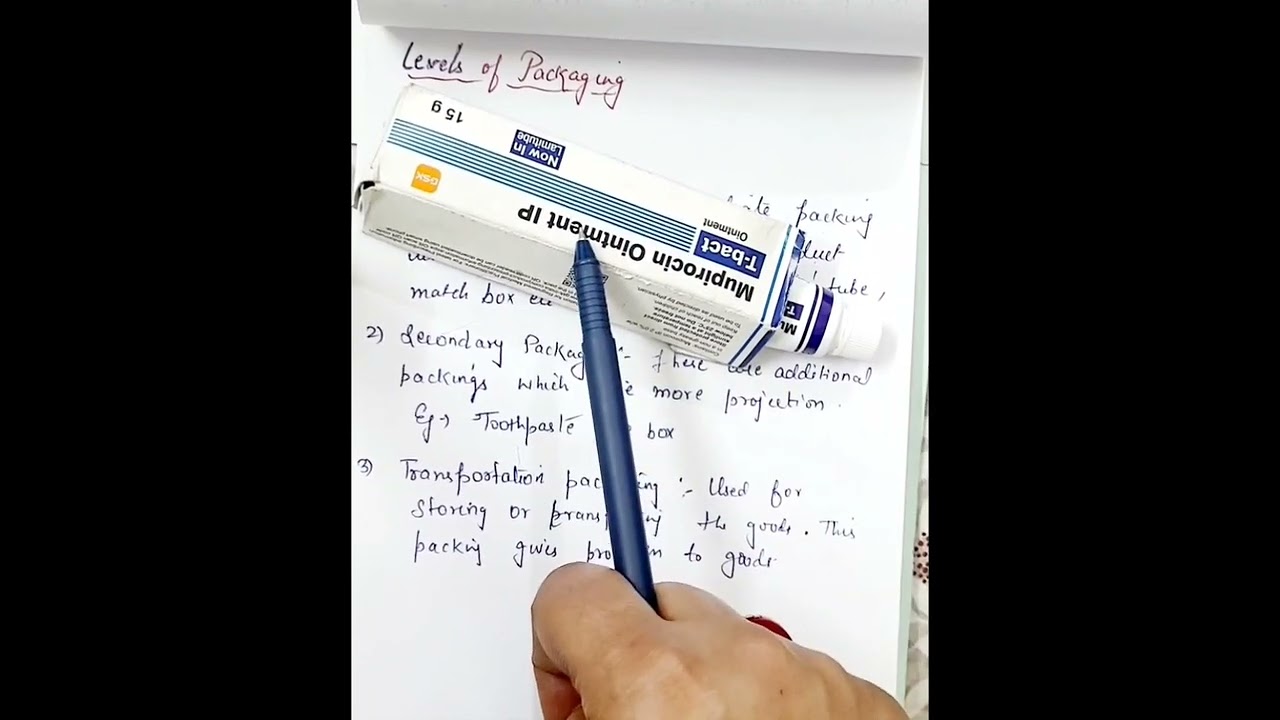 Packaging and Functions of Packaging Chapter :-Marketing Management 