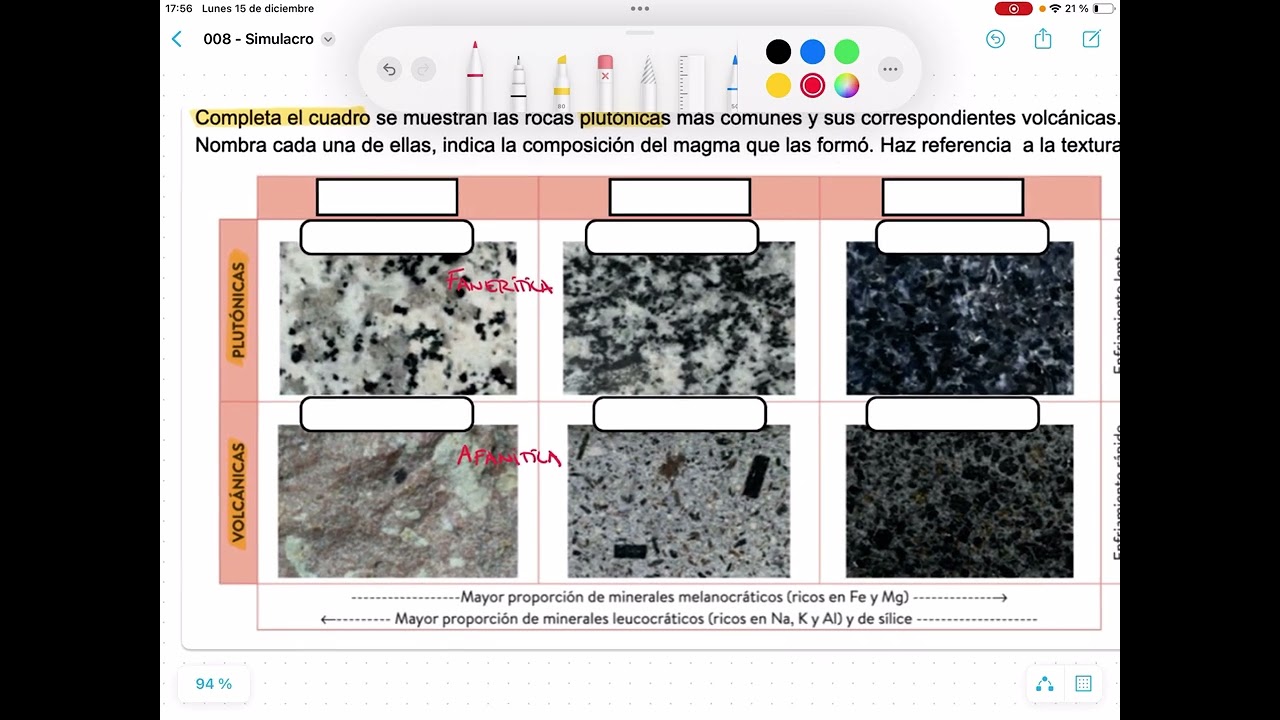 GEO: Completa el cuadro rocas ígneas (1 Bach - Oxf)