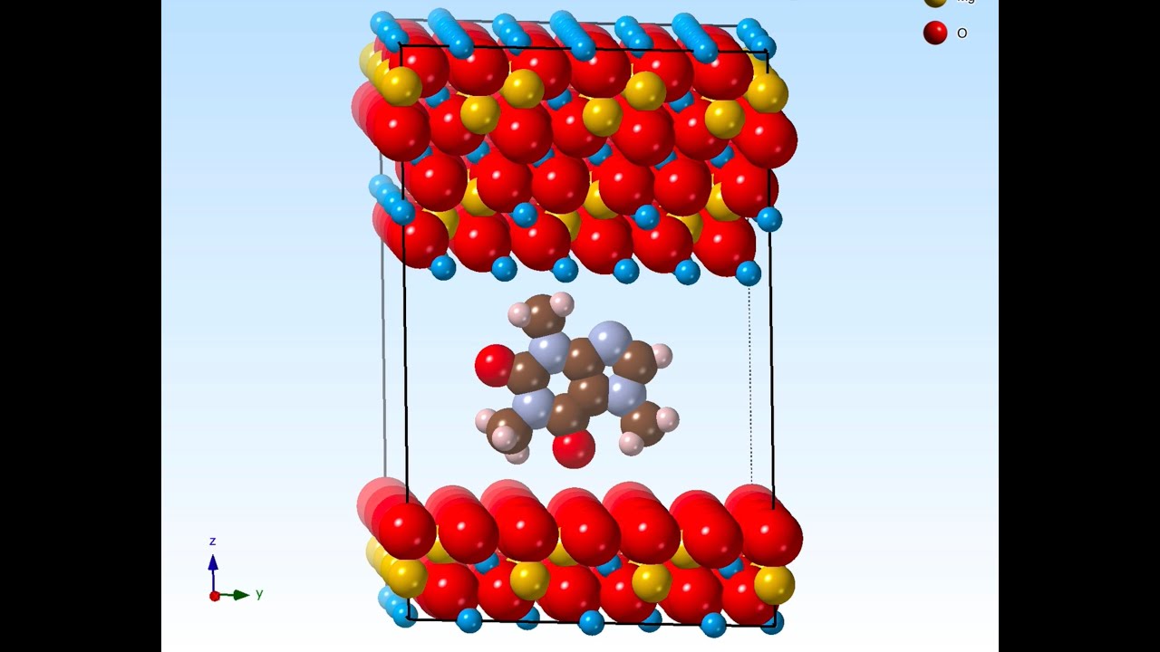 Placing a Molecule Into a Crystal