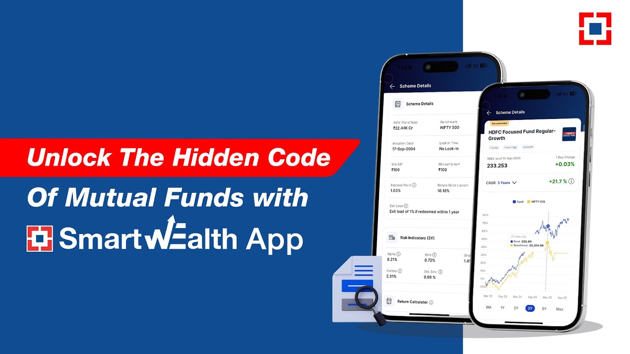 Mutual Fund Fact Sheet Decoded: Know Your Investment Better&nbsp;| HDFC Bank