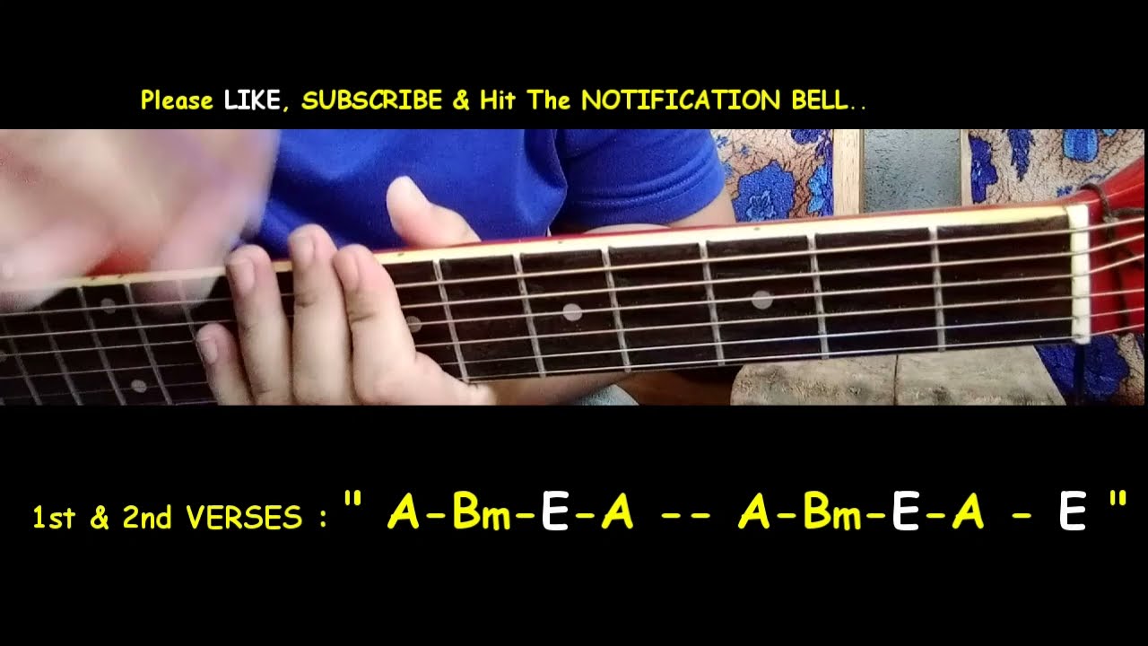 Aegis - Sinta - Guitar chords Tutorial