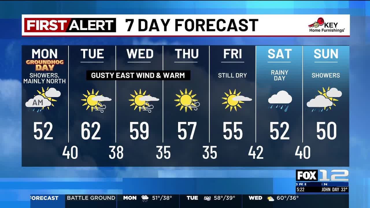 Monday morning weather forecast (2/2)