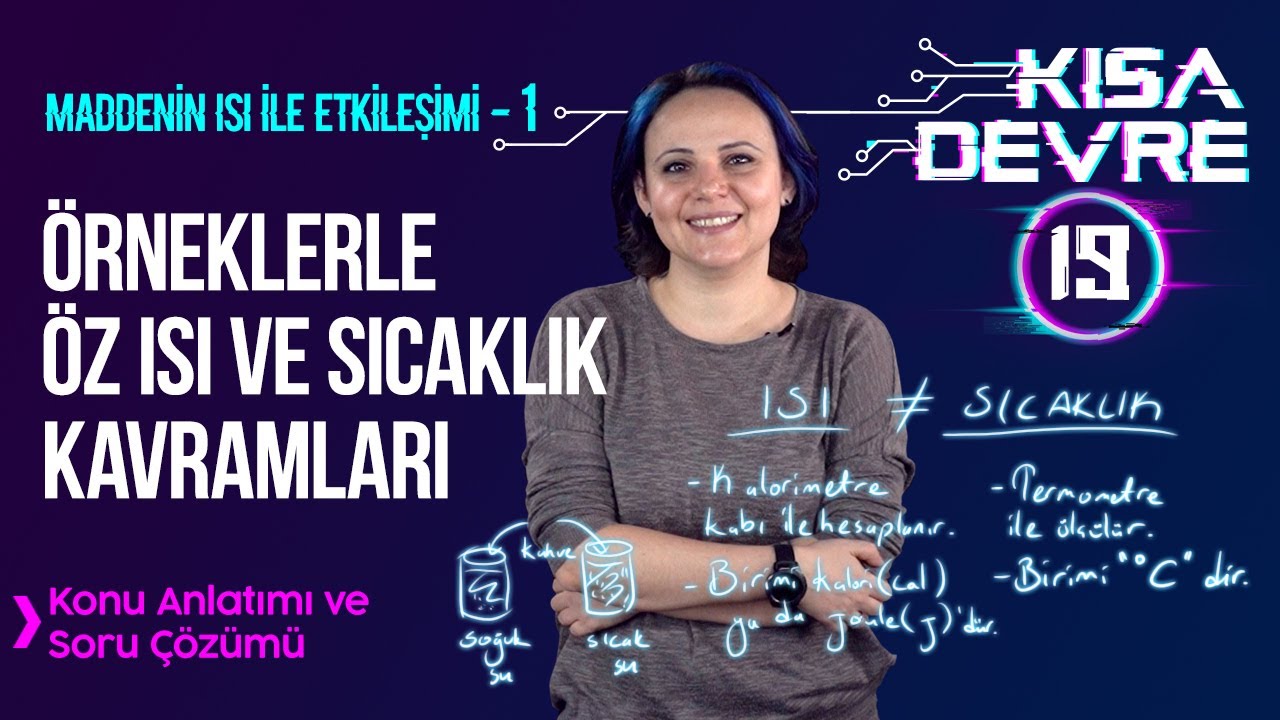 8. Sınıf Fen Maddenin Isı ile Etkileşimi -1: Öz Isı, Isı ve Sıcaklık | Lightboard ile Ders #19