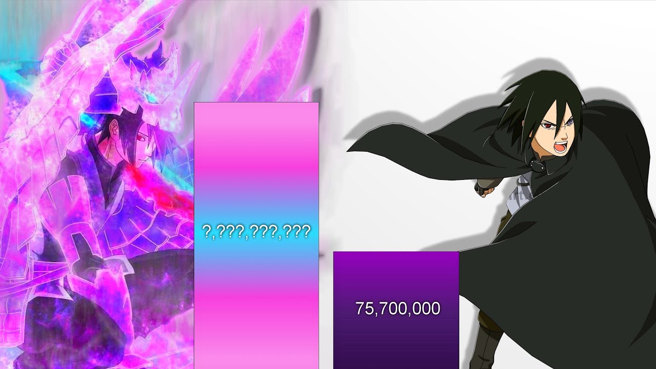 Sasuke VS Sasuke /All Forms - POWER LEVELS