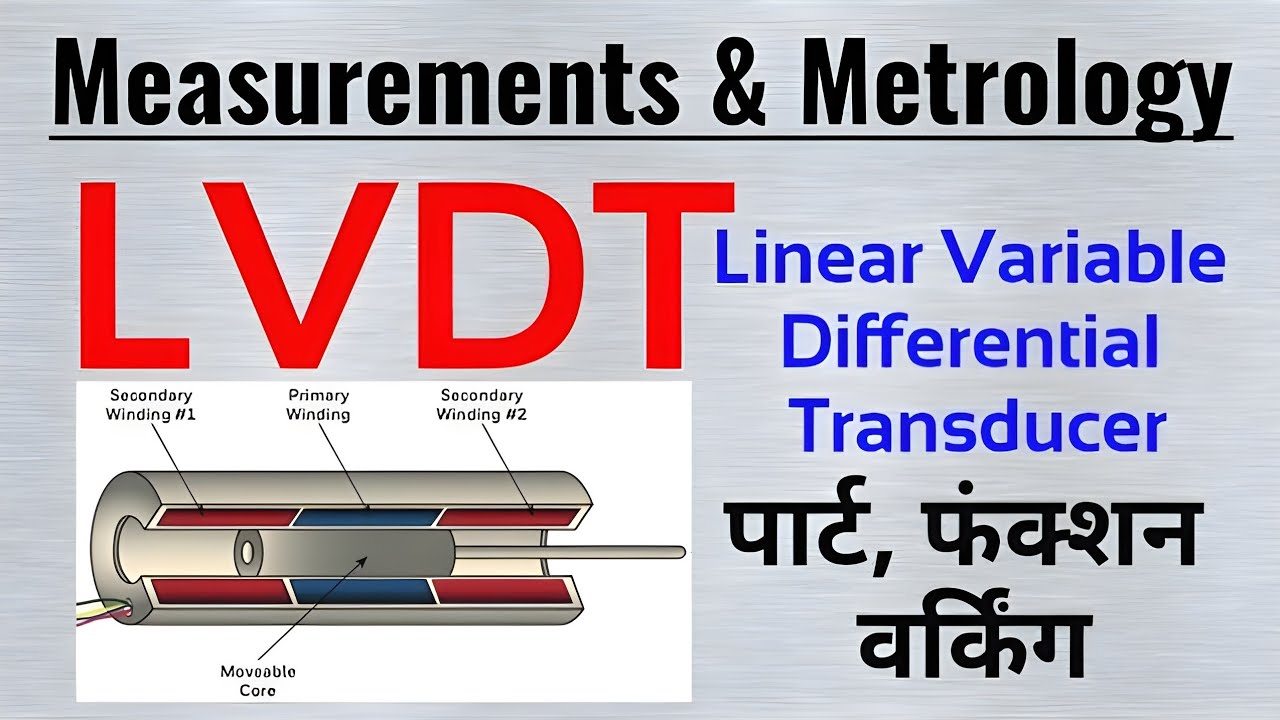 lvdt (хинди) | Конструкция и работа LVDT | анимация lvdt | что такое lvdt | работа lvdt