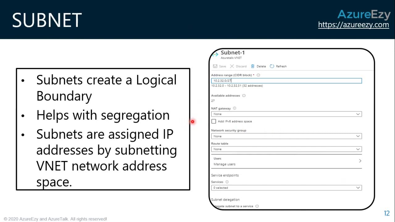 AZ 104 Session 5: Azure Networking