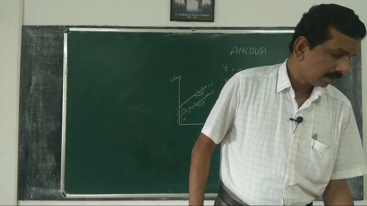 Econometrics 74: Dummy variables, ANCOVA Models