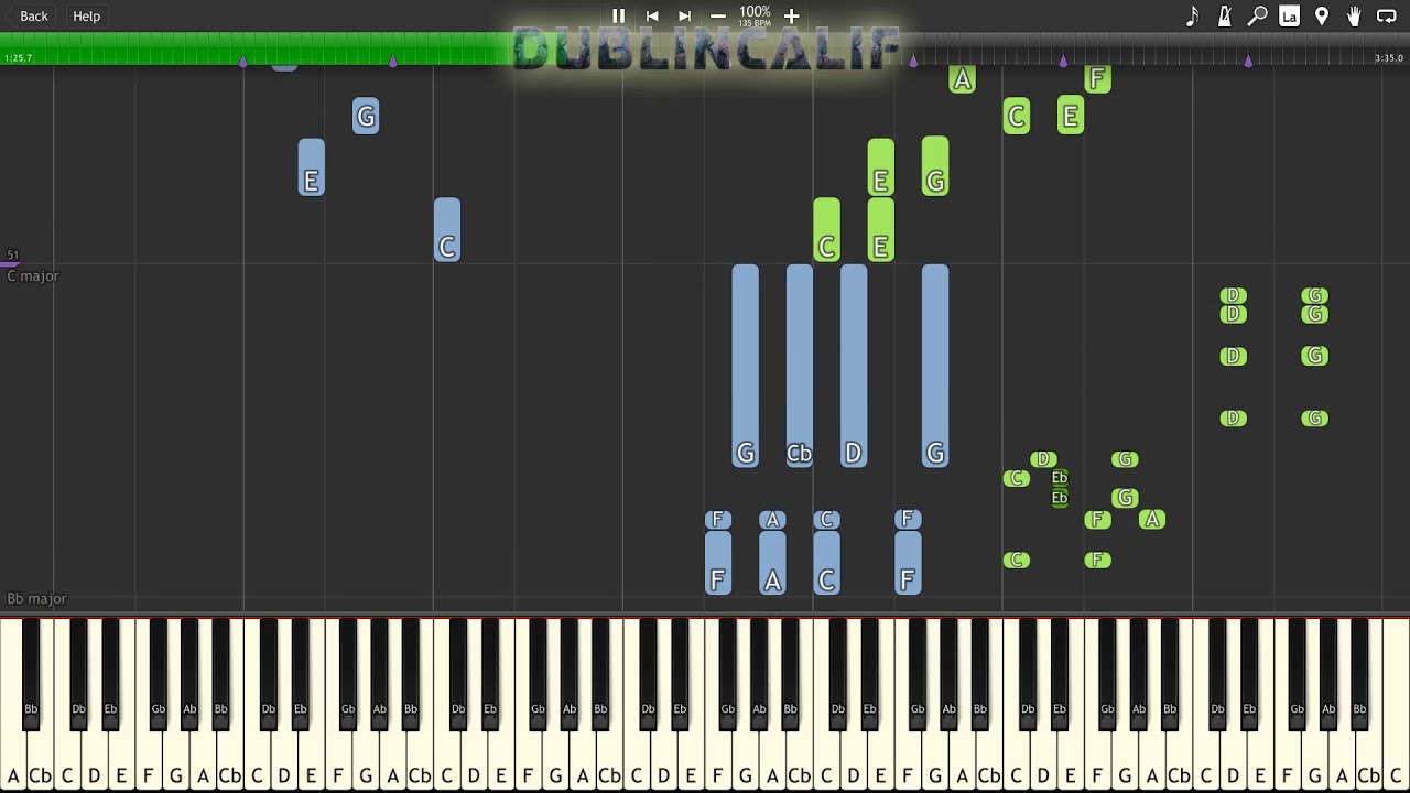 Mario Kart 8 - Water Park Theme Piano Tutorial Synthesia