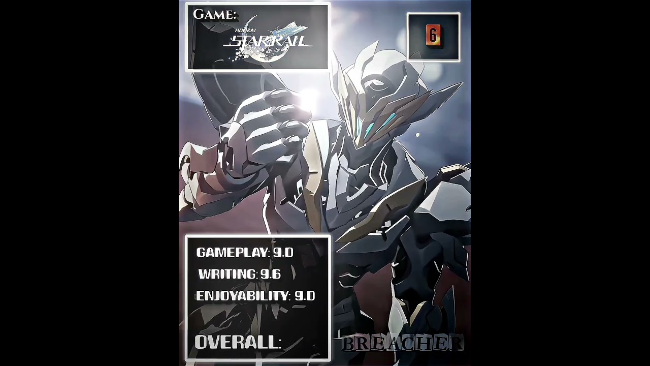 My top 8 favorite games of all time #genshinimpact #honkaistarrail