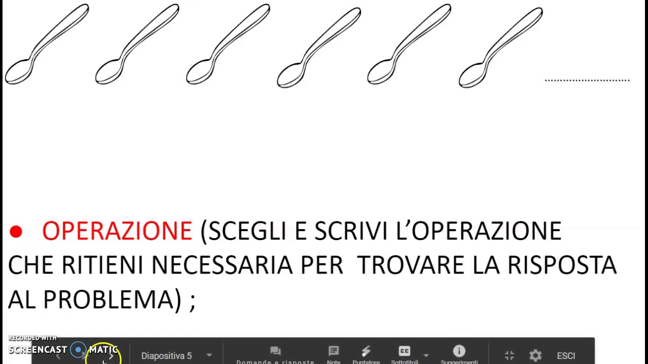 PROBLEMI...IN CUCINA