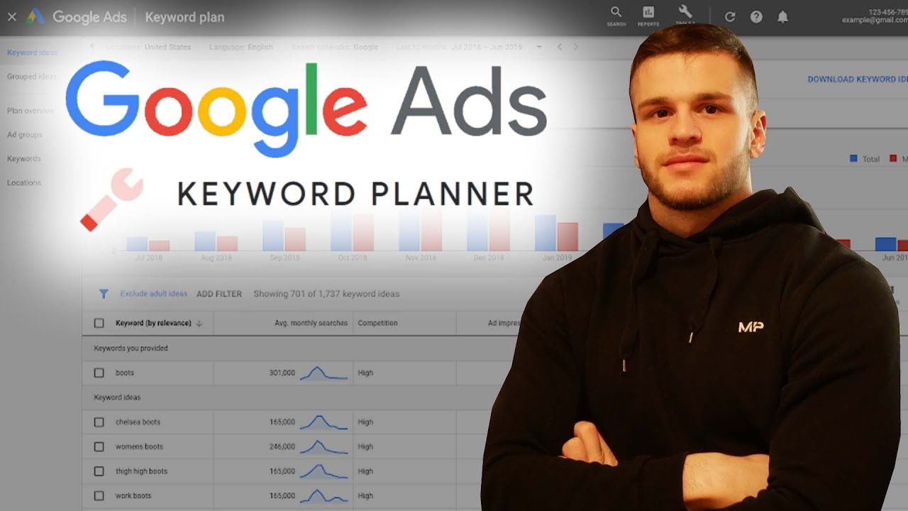 C&oacute;mo funciona Google Keywords Planner 2026 (Herramienta Gratis)