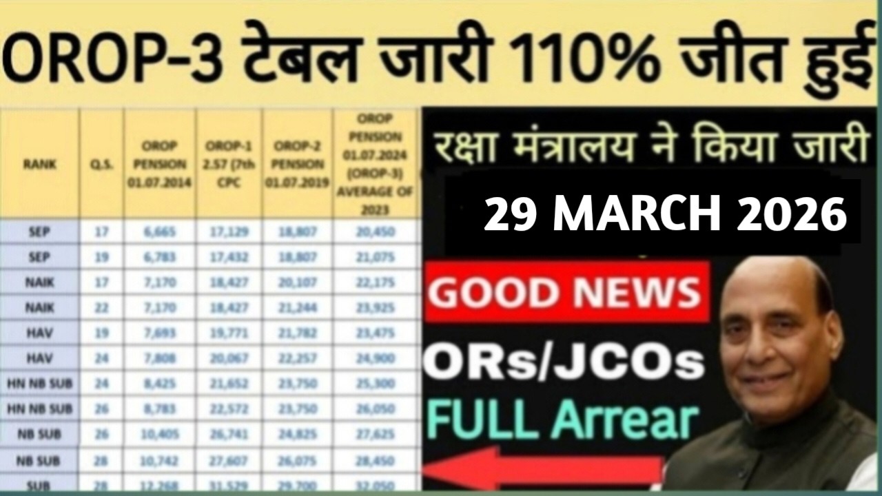 OROP-3 II PCDA ll OROP-3 table जारी X एंड Y ll OROP-3 टेबल PCDA इलाहाबाद के तरफ से जारी हुआ, DSC, TA