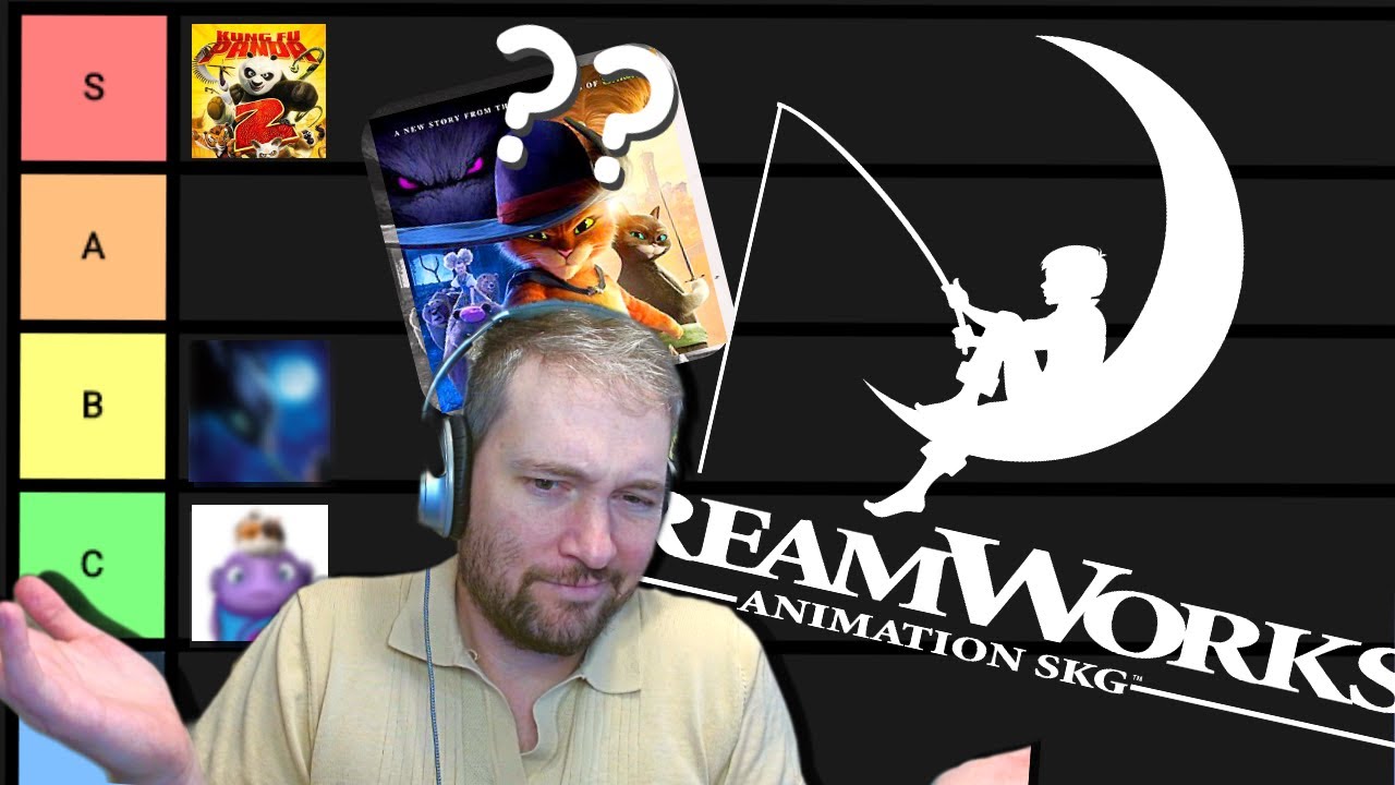 Ranking ALL Dreamworks Animated Movies (With Puss in Boots 2)