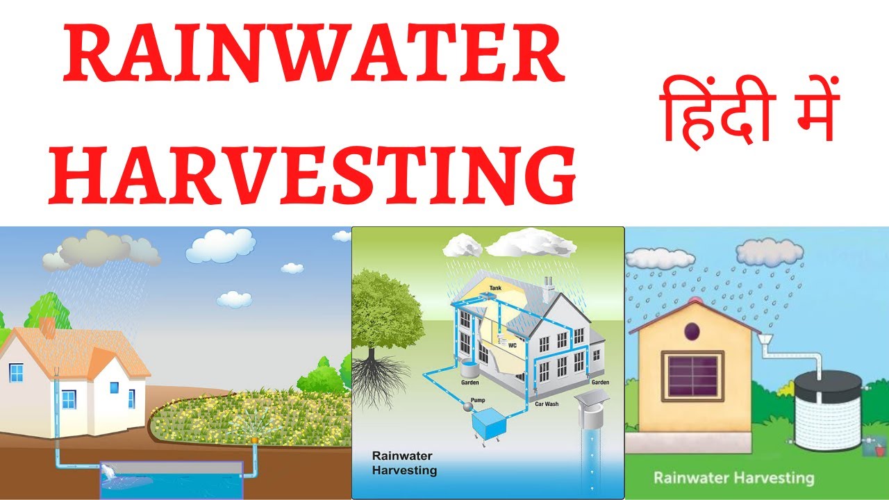 Rainwater Harvesting - All Important Facts wrt UPSC/PSC Exams