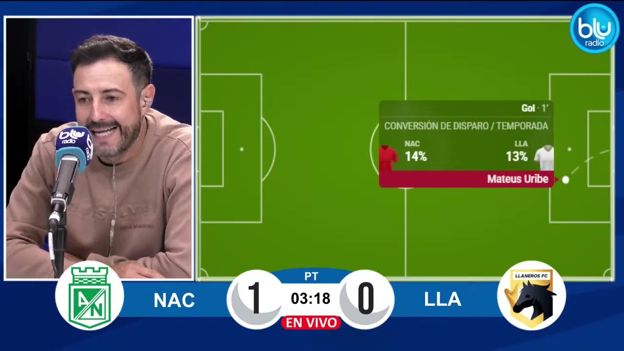 ¡DOMINA NACIONAL! Mateus Uribe rompe el cero al minuto 2 del inicio y el Verde vence 1-0 a Llaneros
