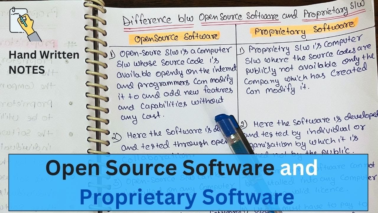 Lec 14 - Open Source Software Vs Proprietary Software | Difference Between | Cs Tutorials