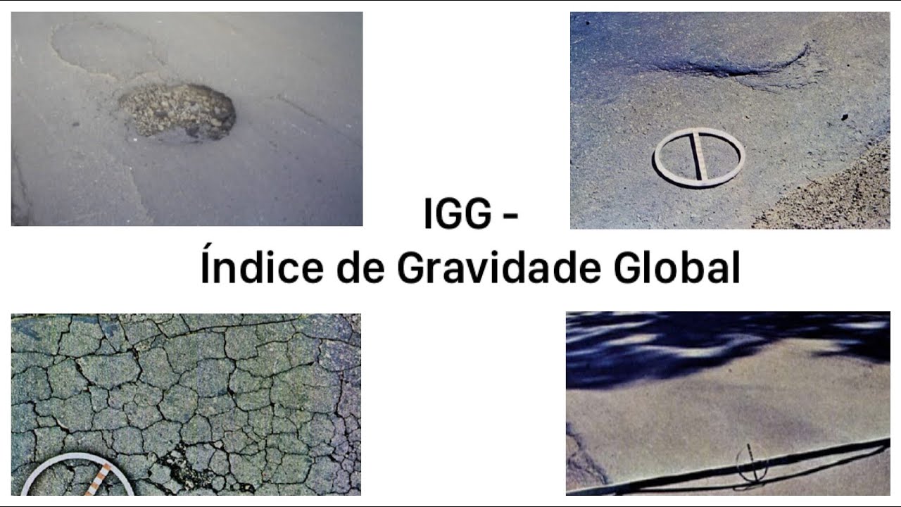 IGG - Índice de Gravidade Global