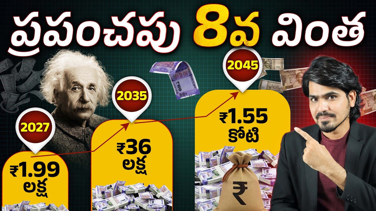 నెలకు ₹5,000 SIP తో కోట్లు సంపాదించగలరా? | Power of Compounding in 2026 | Mutual Fund in Telugu