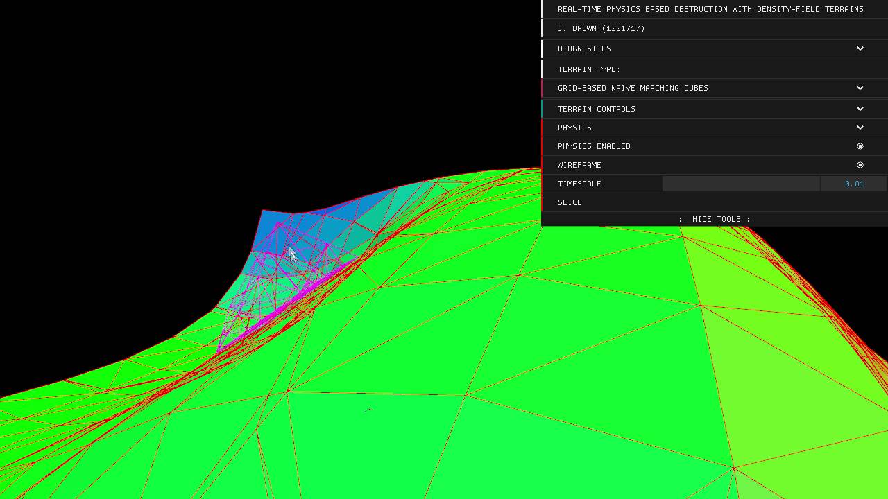 Mesh Slicing (Improved)