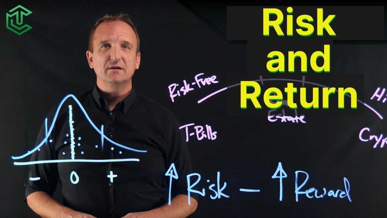 Why Investors Demand Higher Returns (And What Risk Really Means)