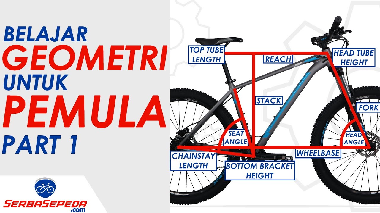 BELAJAR GEOMETRI YUK // PART 1