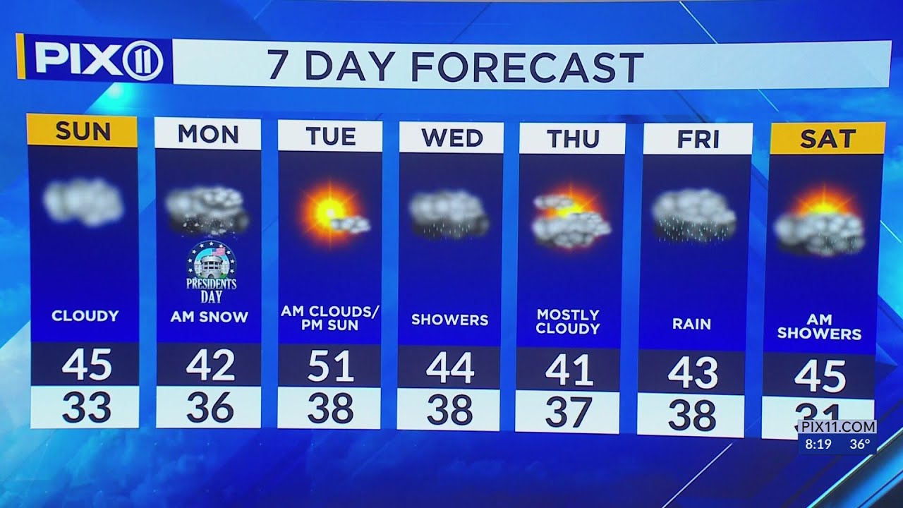 Storm system could bring light snow to tri-state area