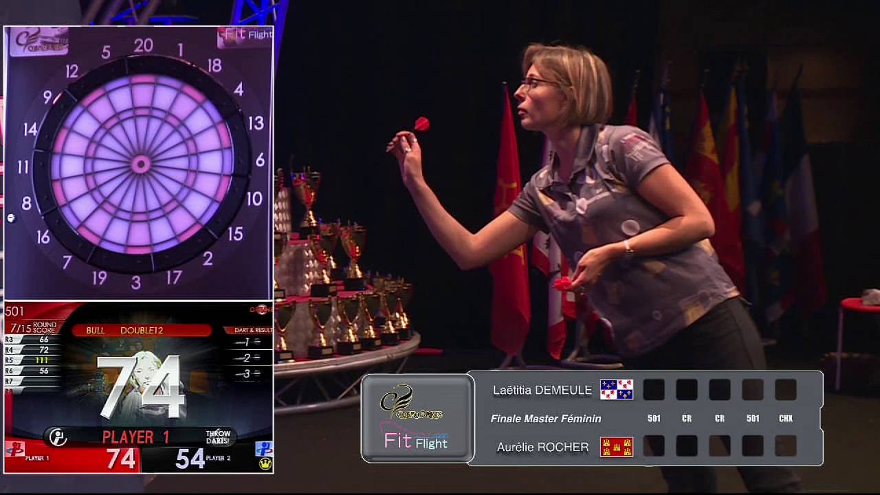 Finale master féminin 2016